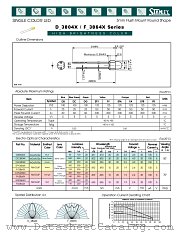 FY3864X datasheet pdf Stanley Electric