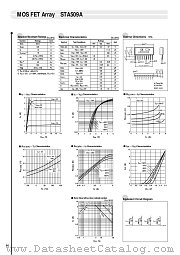 STA509A datasheet pdf Sanken