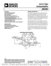 ADN2890ACP datasheet pdf Analog Devices