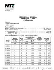 NTE5020A datasheet pdf NTE Electronics