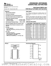 CD74HCT283M96E4 datasheet pdf Texas Instruments