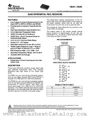 TB3R2LD datasheet pdf Texas Instruments