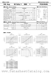 FCQ10U06 datasheet pdf Nihon