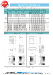 BM-10J58MD datasheet pdf Yellow Stone Corp