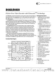 BT869KRF datasheet pdf Conexant