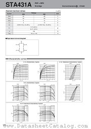 STA431 datasheet pdf Sanken