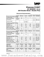 C1227 datasheet pdf IMP Inc