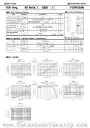 FCH10U06 datasheet pdf Nihon