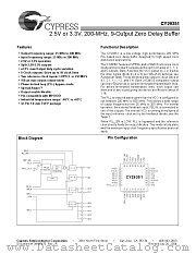 CY29351AIT datasheet pdf Cypress