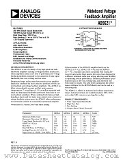 AD9621 datasheet pdf Analog Devices
