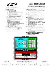 C8051F302-GM datasheet pdf Silicon Laboratories