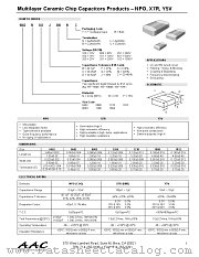 0603N101J500NT datasheet pdf American Accurate Components
