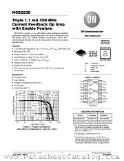 NCS2530DTBR2 datasheet pdf ON Semiconductor