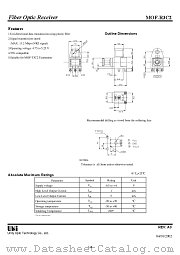 MOF-R3C2 datasheet pdf Unity Opto Technology
