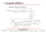 MPEG1 datasheet pdf etc