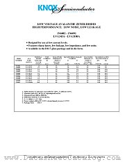 LVA347A datasheet pdf Knox Semiconductor Inc
