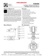 ICS83905AM datasheet pdf Integrated Circuit Systems