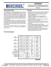 KS8995MA datasheet pdf Micrel Semiconductor