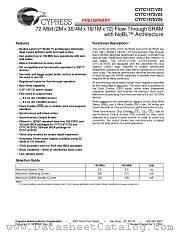 CY7C1471V25-100BZC datasheet pdf Cypress