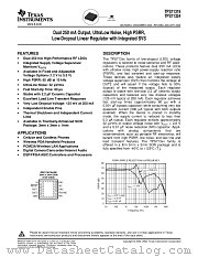 TPS71334DRCRG4 datasheet pdf Texas Instruments