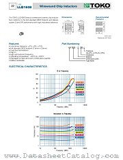 LLQ1608-F56N datasheet pdf TOKO