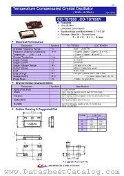 CO-TS7050V datasheet pdf etc