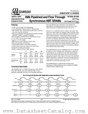 GS880Z36T-80I datasheet pdf GSI Technology