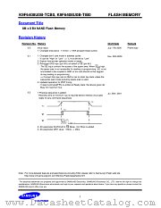 K9F6408U0B-TIB0 datasheet pdf Samsung Electronic