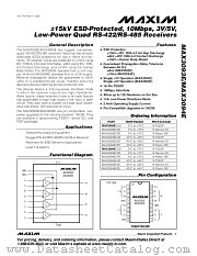 MAX3094EEPE datasheet pdf MAXIM - Dallas Semiconductor