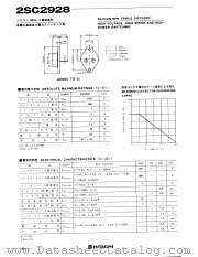2SC2928 datasheet pdf Hitachi Semiconductor