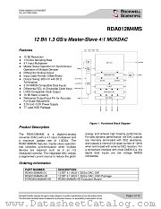 EVRDA012M4MS-HD datasheet pdf Rockwell