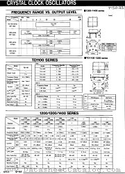 TD1250 datasheet pdf etc