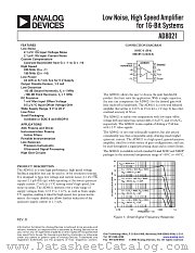 AD8021ARM-REEL datasheet pdf Analog Devices