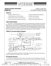 VSC8151QV datasheet pdf Vitesse Semiconductor Corporation