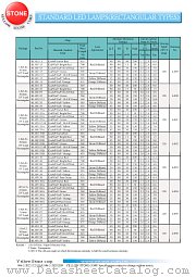 BL-RX1135 datasheet pdf Yellow Stone Corp