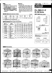 CL-190G datasheet pdf etc