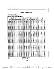 MPS3417C datasheet pdf etc