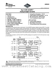 ADS5553IPFPG4 datasheet pdf Texas Instruments
