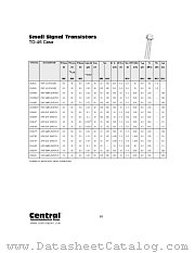 2N3673 datasheet pdf Central Semiconductor