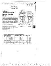 CLED155F datasheet pdf Clairex Technologies