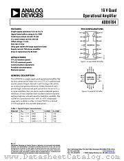 ADD8704ARU-REEL datasheet pdf Analog Devices