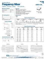 ADEX-10L datasheet pdf Mini-Circuits