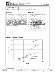 EM128C08S-10 datasheet pdf etc