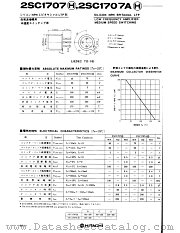 2SC1707A datasheet pdf Hitachi Semiconductor