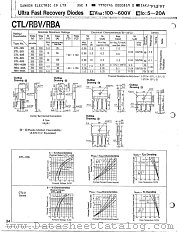 CTL-12S datasheet pdf etc