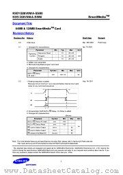K9S1208V0M/A-SSB0 datasheet pdf Samsung Electronic