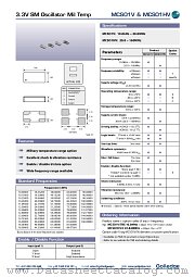 MCSO1V datasheet pdf Golledge