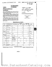 CLM8500HV datasheet pdf Clairex Technologies