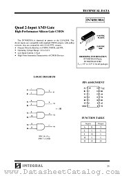 IN74HC08AD datasheet pdf INTEGRAL Semiconductor Devices