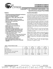 CY7C0851V-133BBI datasheet pdf Cypress